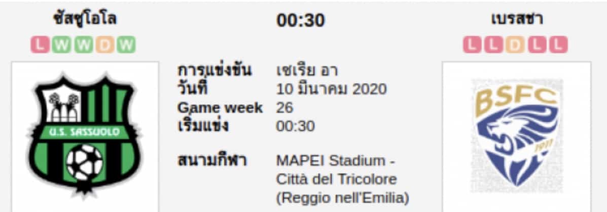 วิเคราะห์ ซาสซูโอโล กับ เบรสชา