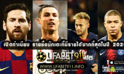 เปิดทำเนียบ รายชื่อนักเตะที่มีรายได้มากที่สุดในปี 2020