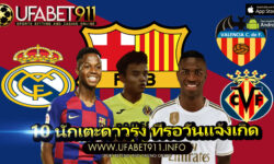 10 นักเตะดาวรุ่ง ที่รอวันแจ้งเกิด