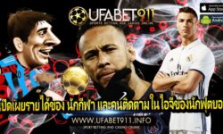 เปิดเผยรายได้ของ นักกีฬา และคนติดตามในไอจีของนักฟุตบอล